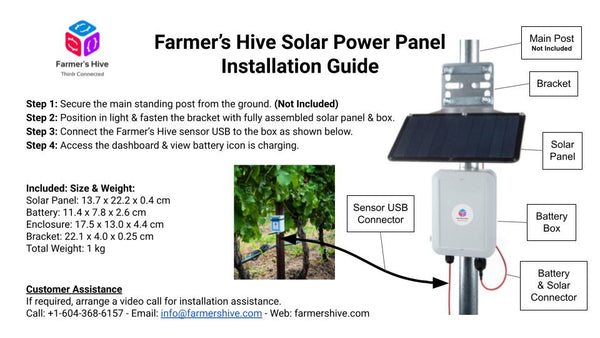 Farmer's Hive Solar